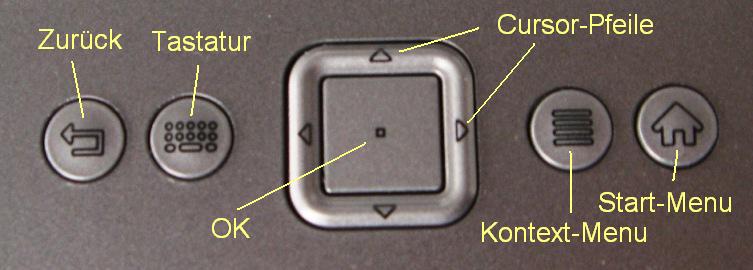 Kindle buttons